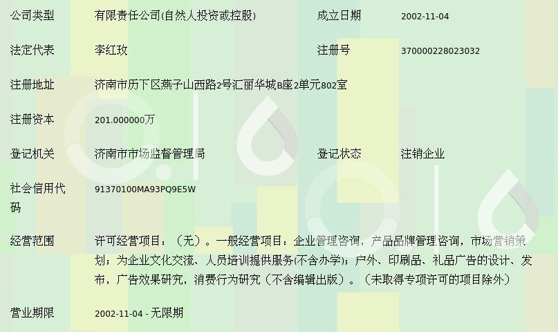 山东英菲领导力市场研究